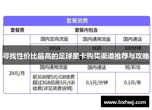 寻找性价比最高的足球星卡购买渠道推荐与攻略